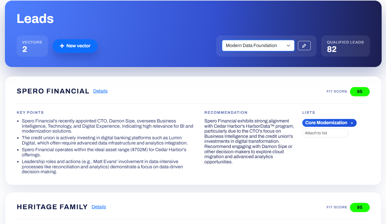 Sample leads screenshot